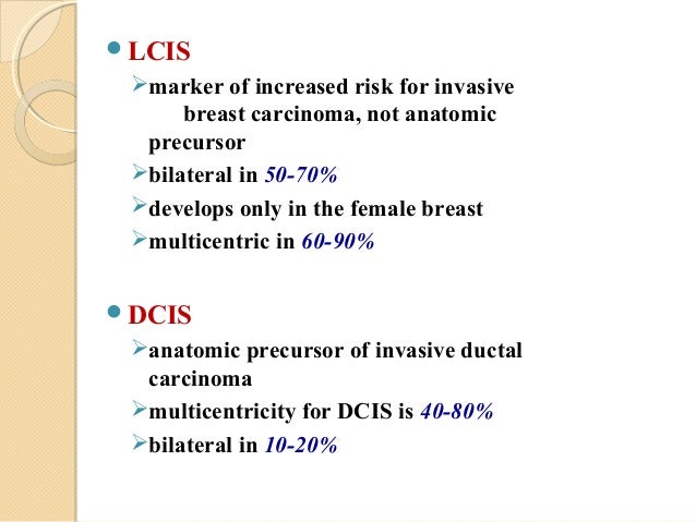 lcis breast cancer risk Lcis breast cancer risk